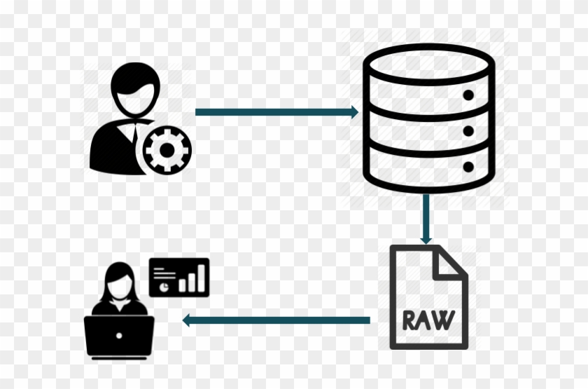 Accessing The Data Collected Using Radar-base - Data Source Icon Png #1628281