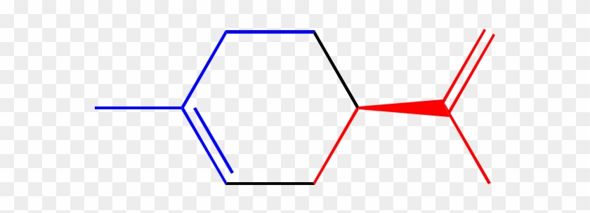 Limonene - Terpenes Organic Chemistry #251321