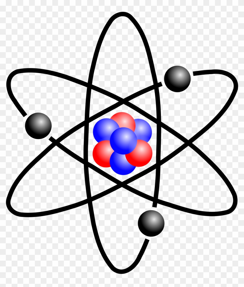 Atom - Google Search - Robert Millikan Atom Model #251434