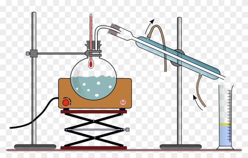 Fractional Distillation Distilled Water Fractionating - Fractional Distillation Distilled Water Fractionating #251469