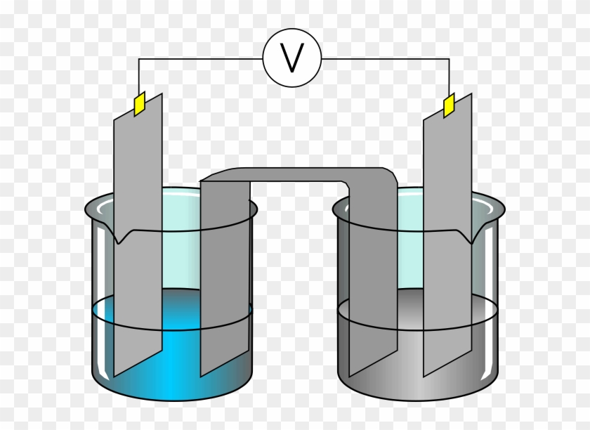 Science Experiments Png #251493