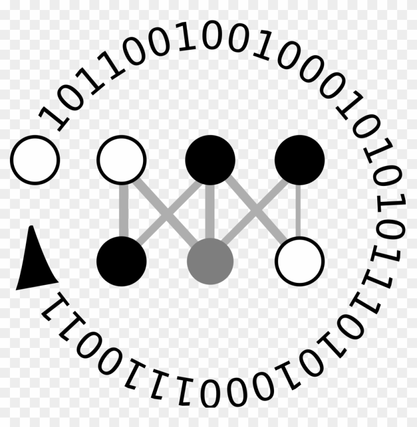 Science Symbol 13a - Symbol Cybernetyki #251549