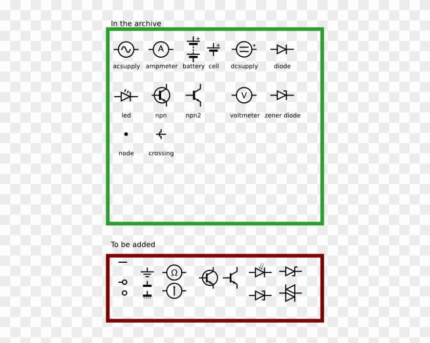 Electrical Circuit Symbols #251554