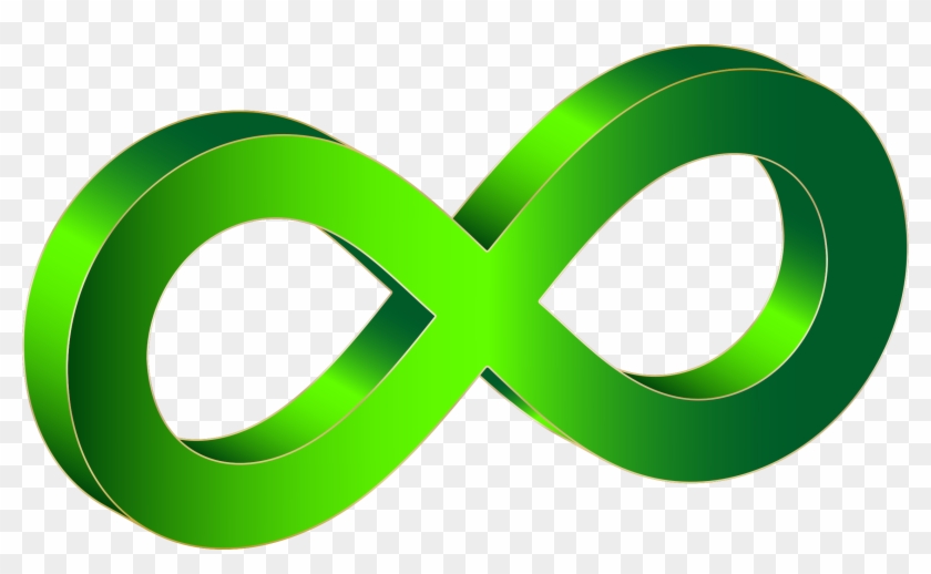 Big Image - Infinity Symbol Clipart #252668