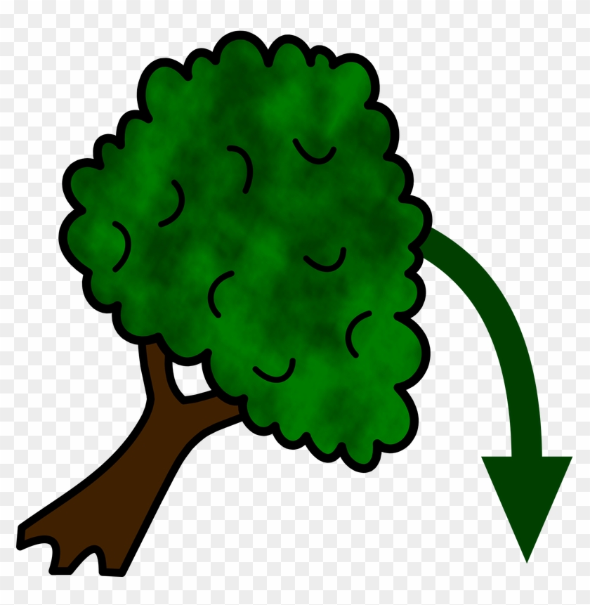 Falling Tree - Falling Trees Clipart Gif #252716