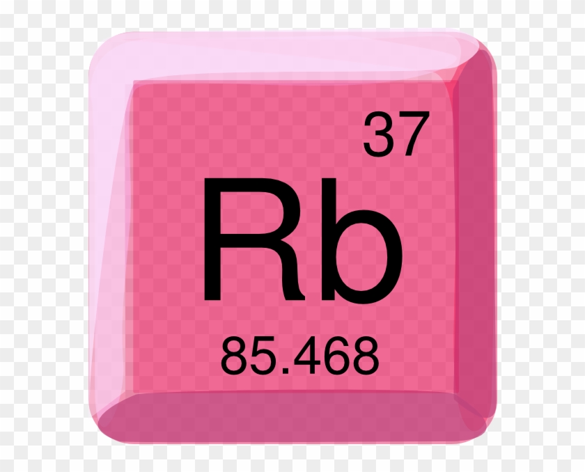 Rubidium In Periodic Table #253001