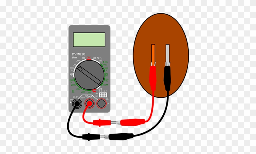 Potato Clipart Power - Electric Current With A Fruit Or Vegetable Diagram #253337