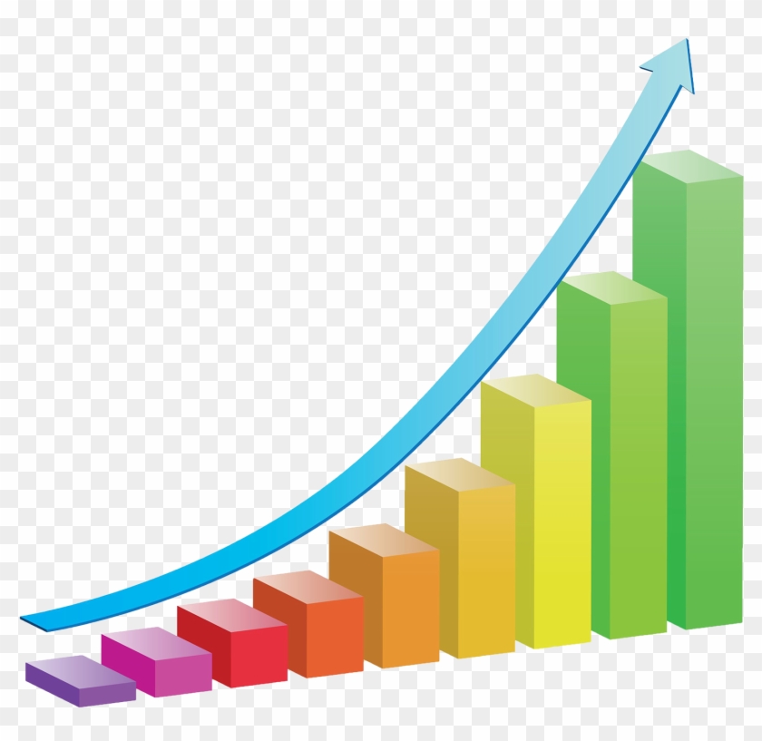 Discover Which Atm Operation Programs Will Help Generate - Grafico De Crescimento Barras #1630661