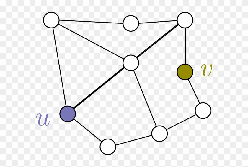 For Example, If Each Edge In This Graph Has Cost $1$, - Diagram #1631057