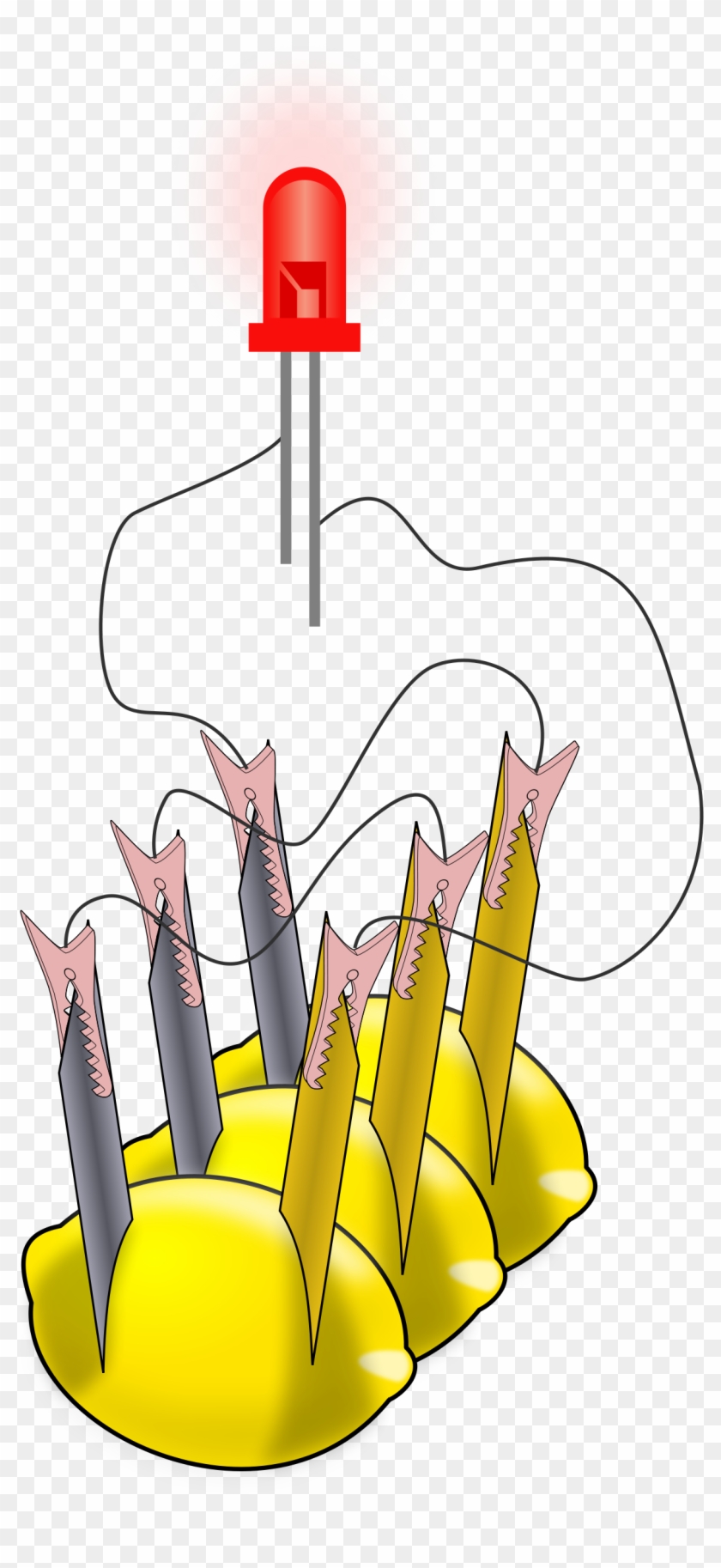 Lemon Battery Wikipedia Circuit Tree Clip Art Circuit - Chemical Effects Of Electric Current Class 8 Videos #1631771