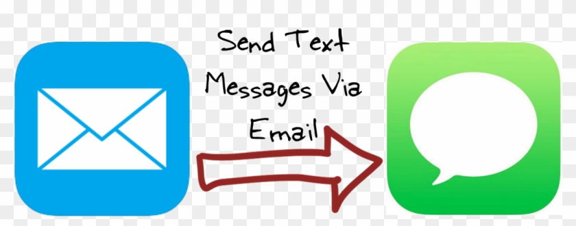 All You Need To Do Is Use An Sms To Email Gateway - Icon Mail #1632502