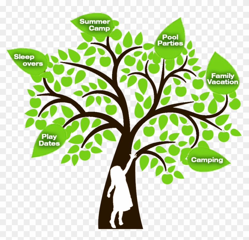Happytree - Family Tree With People #1633261