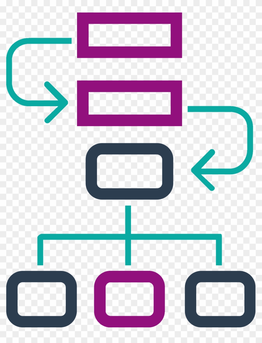 Organization Management Business Ⓒ - Strategie Deploiement #1634266