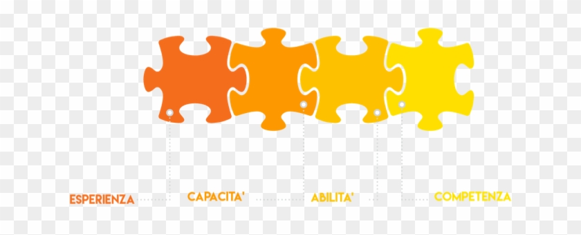 Punti Di Forza Omt - Keba Lti #1635016