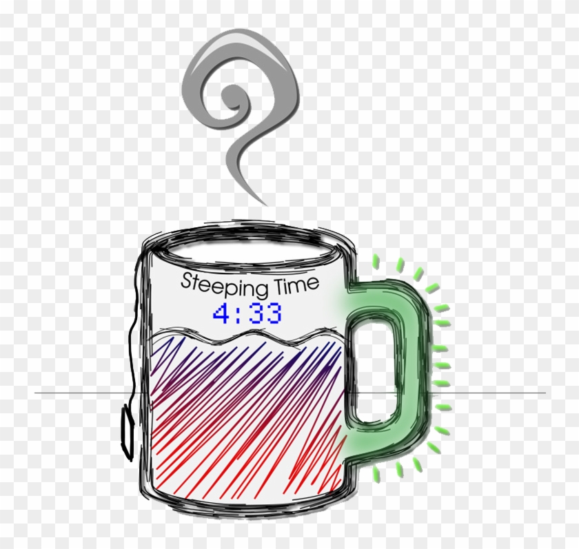For Example, We Can Augment A Normal Mug With Different - Illustration #1635522