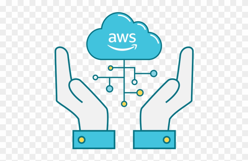 Aws Support - Aws Support #1635543