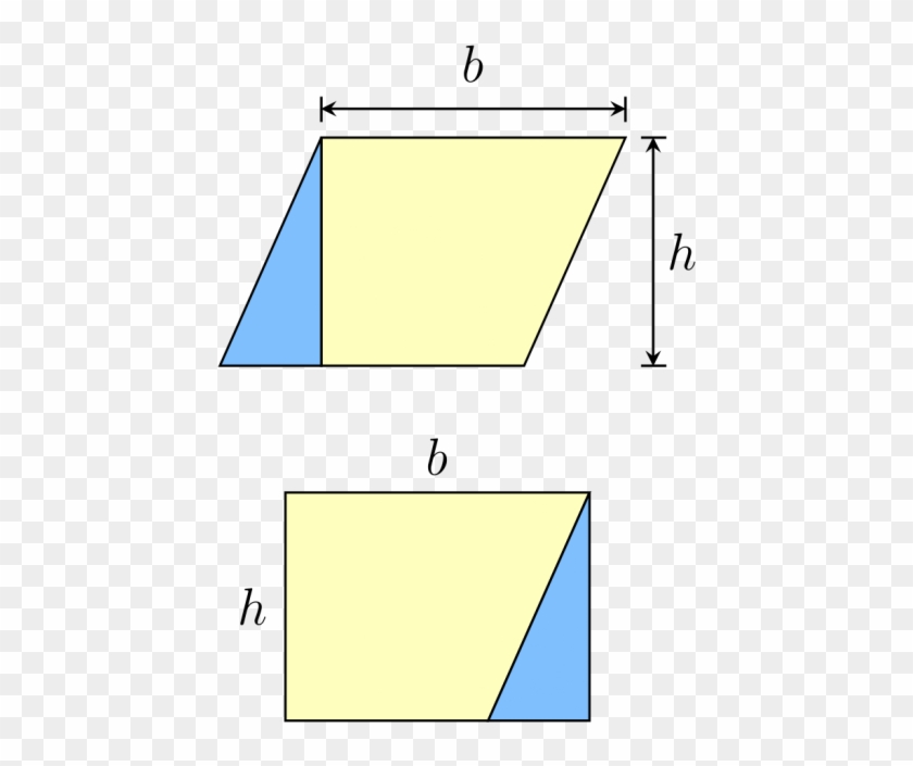 Wikicommons Cc0 - Parallel #1636599