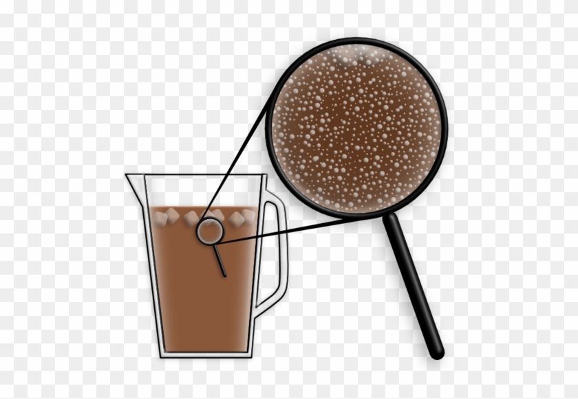 Crushed Creamy Dropletpng - Frappé Coffee #1636800