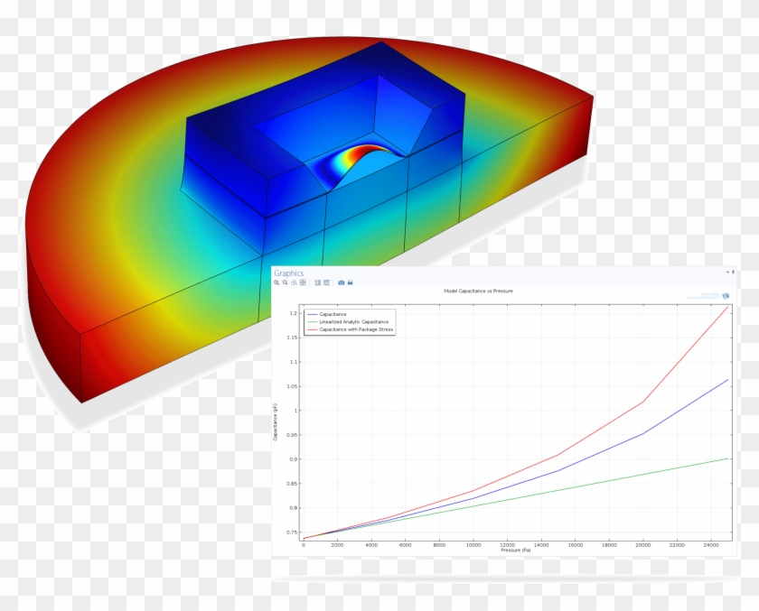 Mems Module - Diagram #1637006