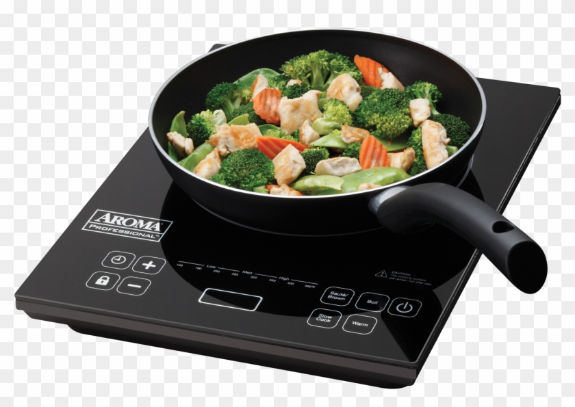 Induction Stove Png Image - Frying Pan For Electric Stove #1637785
