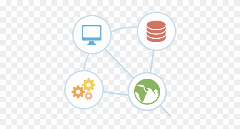 Iso31000 Principles #1638525