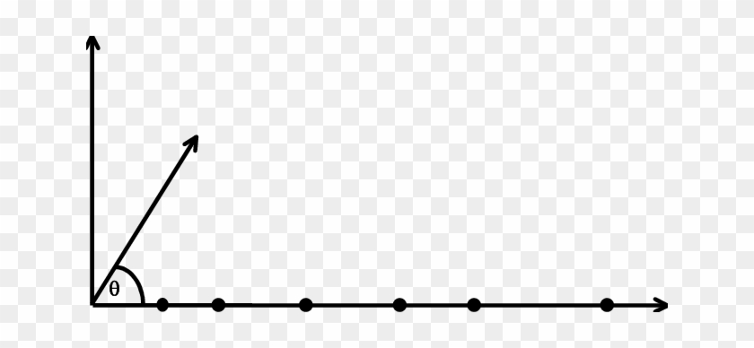 Geometry Of An N Element Linear Array D 1 D 2 D 3 D - Geometry Of An N Element Linear Array D 1 D 2 D 3 D #1638540