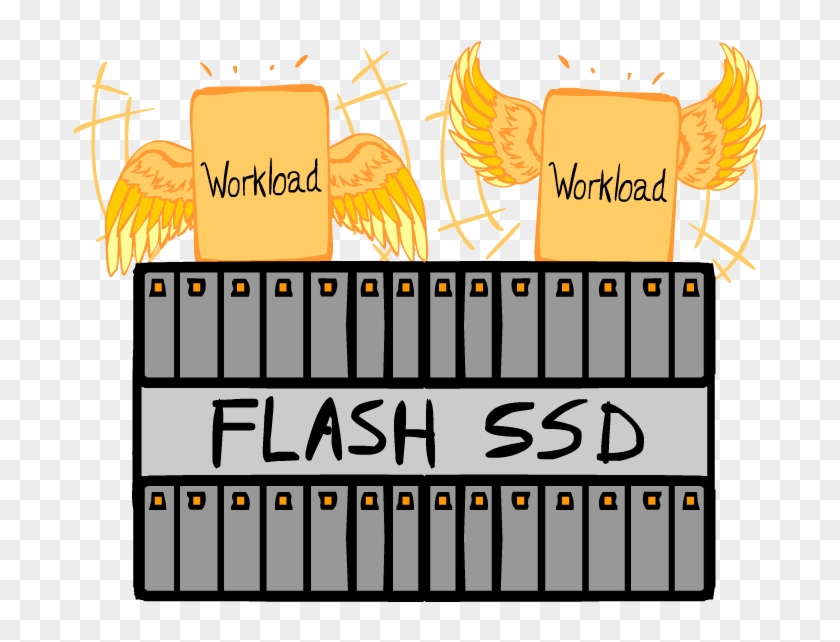 What To Consider Before Investing In An All-flash Array - What To Consider Before Investing In An All-flash Array #1638564