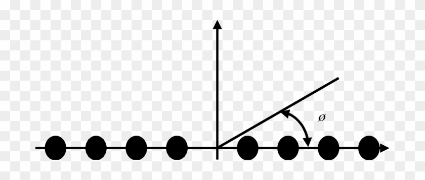 Geometry Of The 2n-element Symmetric Linear Array - Geometry Of The 2n-element Symmetric Linear Array #1638565