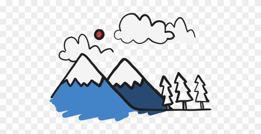 Learn The Landscape - Learn The Landscape #1639872