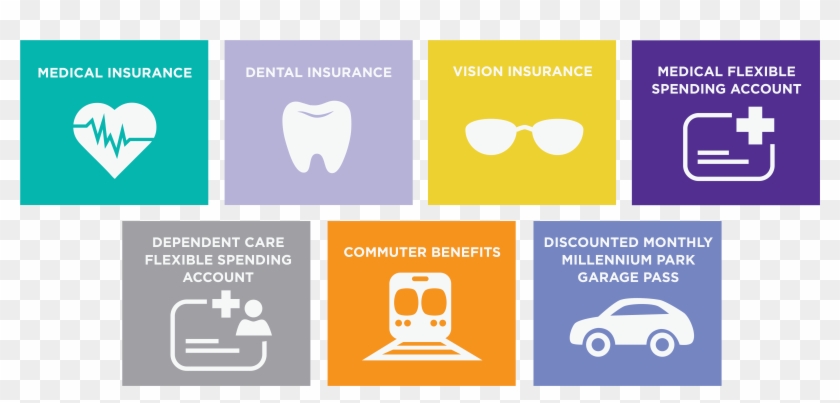 Take A Look Below To See The Benefits And Perks Enjoyed - Graphic Design #1641428