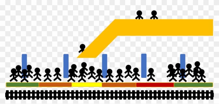 Current Situation Of Uneven Platform Crowding Causes - Current Situation Of Uneven Platform Crowding Causes #1642499