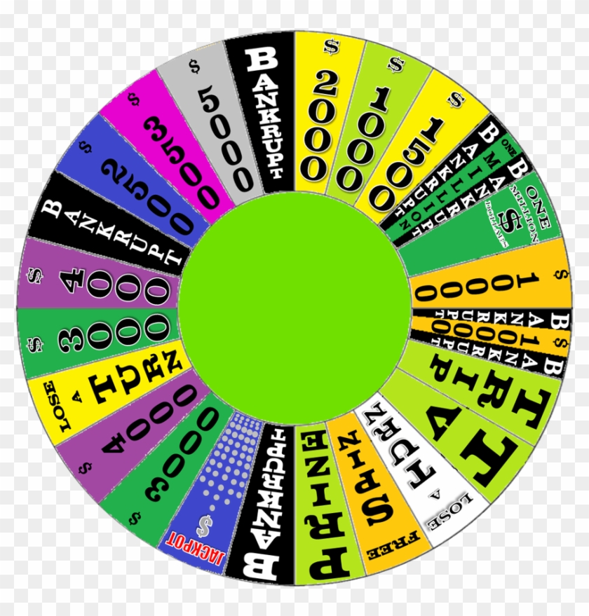 Wheel Of Fortune Add-on Wheel 2 By Nyislander12 - Wheel Of Fortune Wheel Template #1643270
