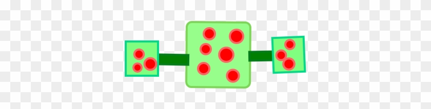 Starveio - Circle #1643544