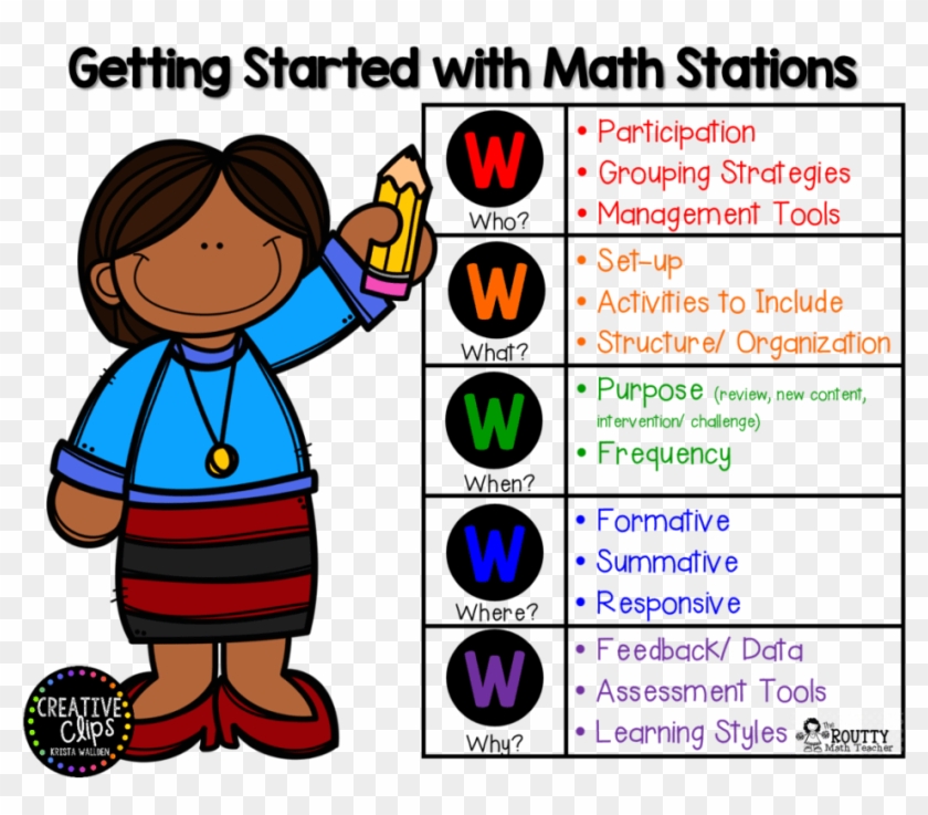 Workshop Stations One Of The Current Hot - Math Stations Clip Art #1644150
