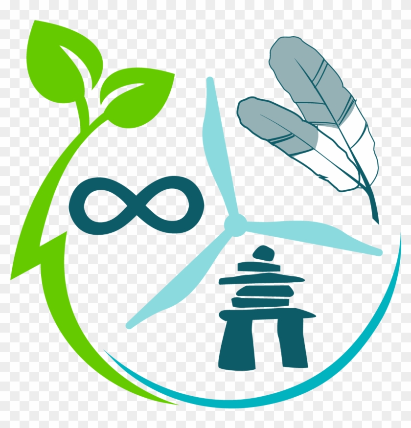 Generating New Opportunities - Generating New Opportunities #1645245