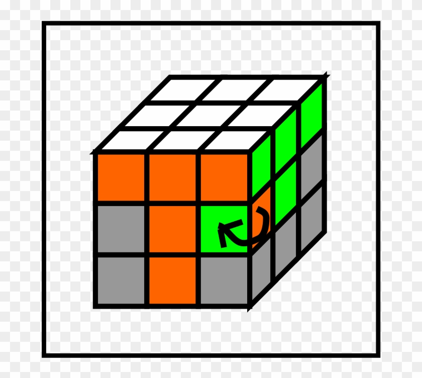 Rubik's Cube Beginner's Method - Rubix Cube Blue Side #1645803