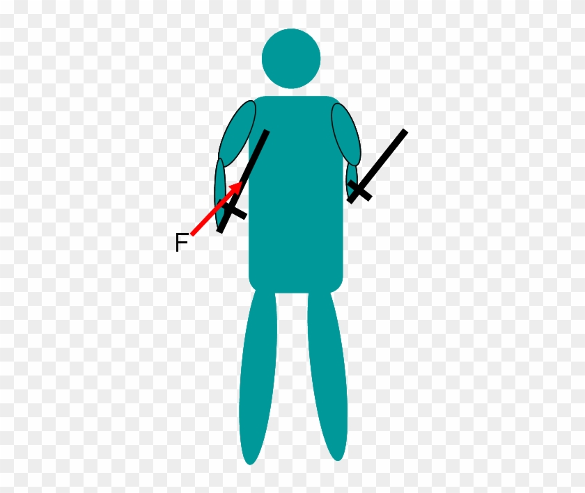 With The Left Sword You Will Make A Falso And A Mandritto - With The Left Sword You Will Make A Falso And A Mandritto #1645891