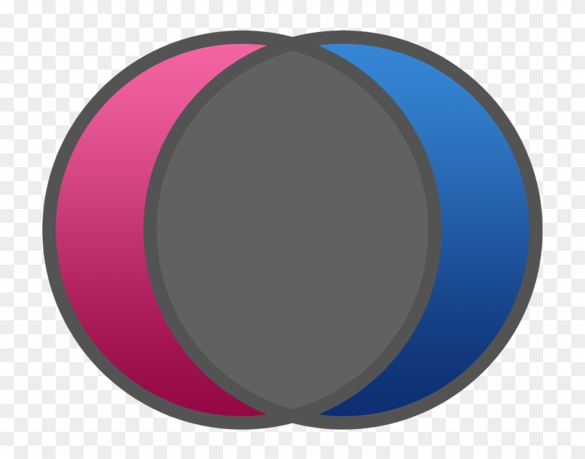 Venn Diagram By Pride-flags - Circle #1645967