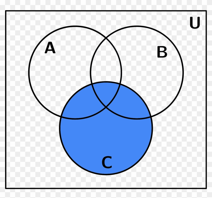Venn Diagram 1 C - Circle #1645977