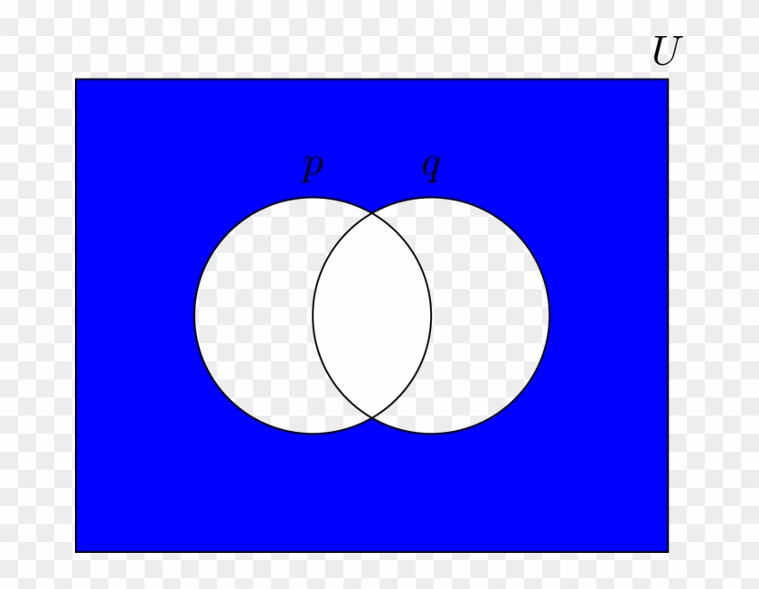 Looks Right But Code Is Weird - Circle #1646001