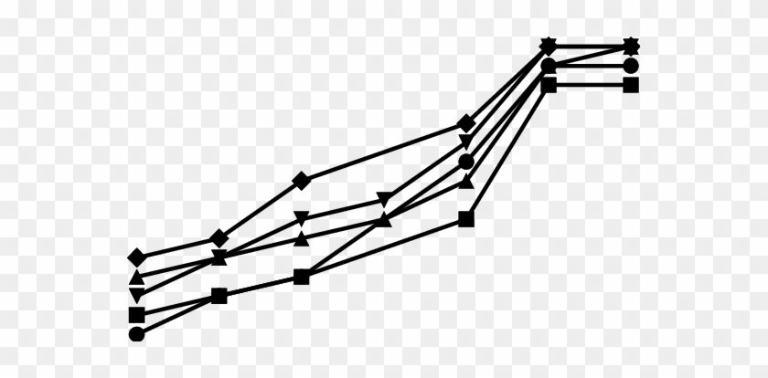 Effect Of Acanthopora Spicifera Biomass Dosage On Biosorption - Line Art #1646872