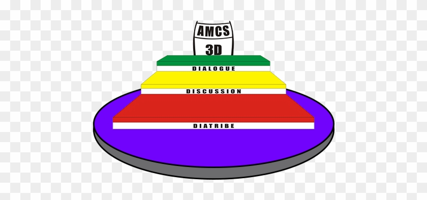 Anger Management - Anger Management #1647139