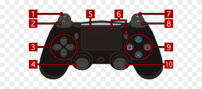 Controls - Cual Es El Boton R3 En Ps4 - Full Size PNG Clipart Images ...