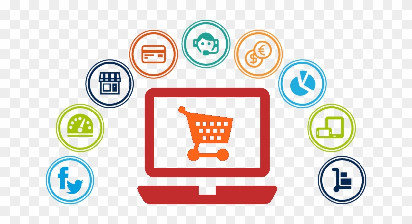 The Key To Effective Web Development Is Consumer Interaction, - E Commerce Economics #1647602