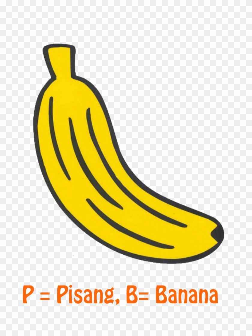 Playstation 3 Clipart Banana - Dutch Bangla Bank #1648117