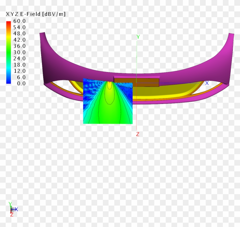 Adaptive Cruise Control Radar System In A Bumper With - Graphic Design #1648777