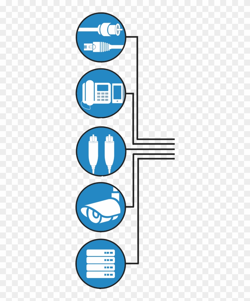 It Solution We Are A Full Service Ⓒ - It Solution We Are A Full Service Ⓒ #1648852