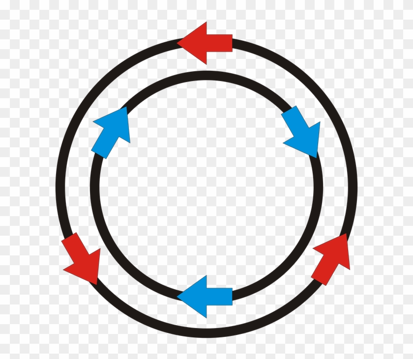 Circle Rotation - Inside And Outside Circle Clipart #1649925