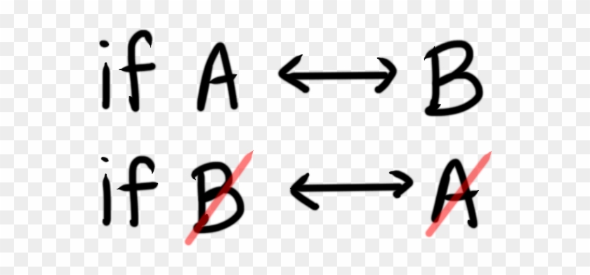 If A, Double Sided Arrow, B - If A, Double Sided Arrow, B #1650075