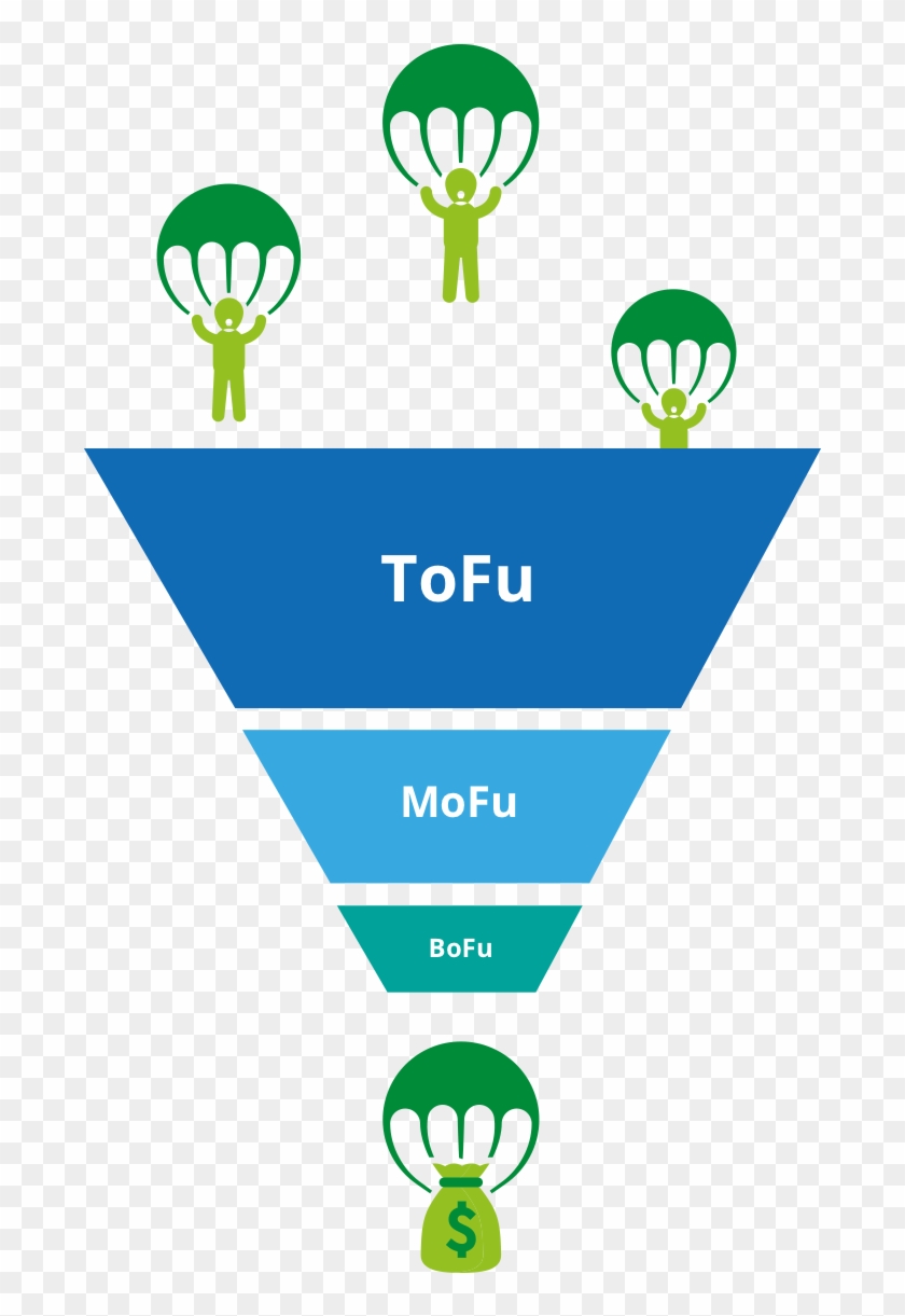 In The First Stage Or Tofu, Your Users Are In The Phase - Emblem #1650625
